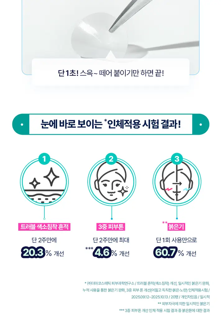 [흔적개선]케어플러스 트러블 흔적 패치 89매 상세페이지 4